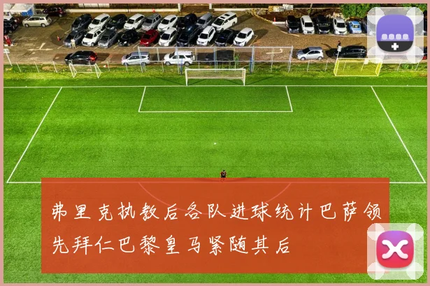 弗里克执教后各队进球统计巴萨领先拜仁巴黎皇马紧随其后