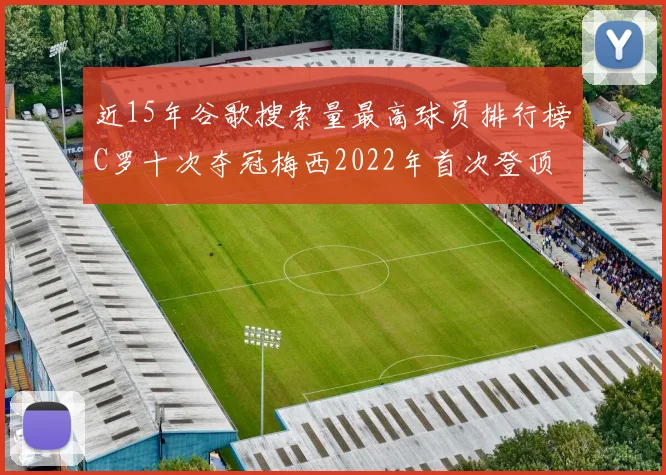 近15年谷歌搜索量最高球员排行榜C罗十次夺冠梅西2022年首次登顶